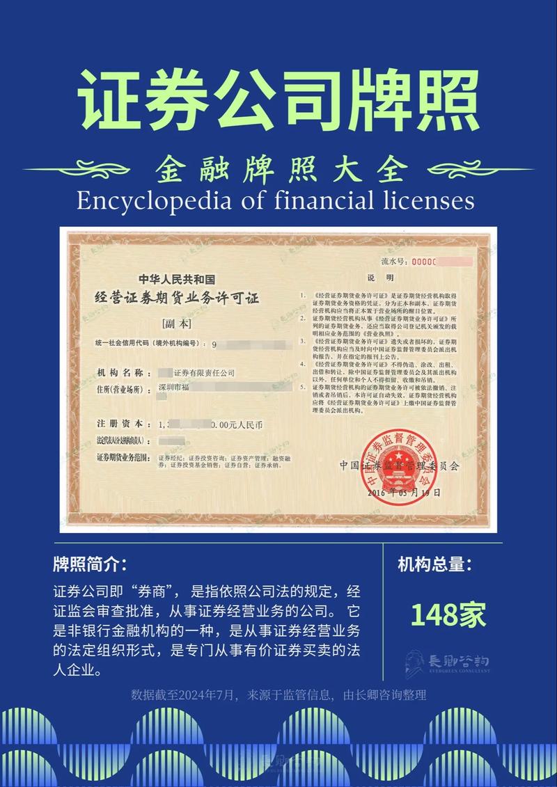 宏源期货：注册资本10亿的金融巨头，全牌照服务覆盖全国期货市