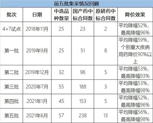 华北制药财报分析_华北制药集采断供原因_华北制药股份有限公司盈利能力分析