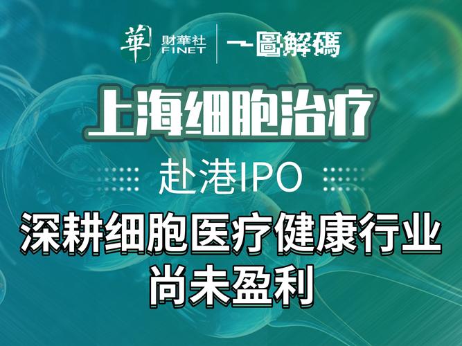 生研生物启动上市计划！千亿资本涌入，布局细胞治疗产业新篇章