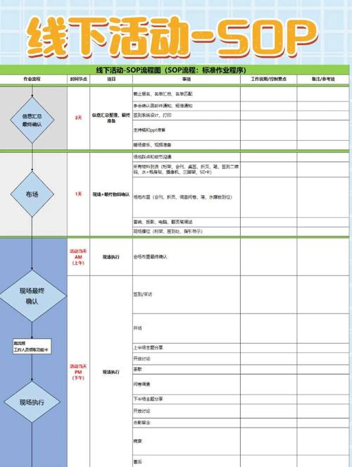 股指期货集合竞价可以撤单_期货交易撤单流程_线上线下撤单操作