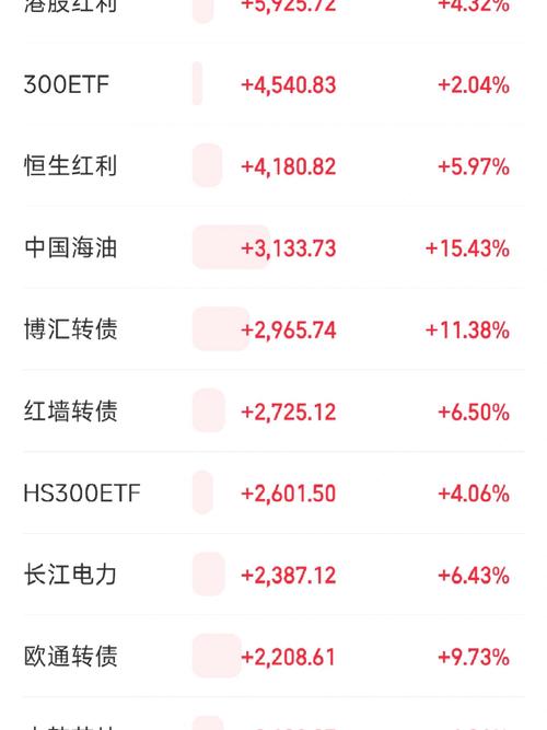 炬申股份涨3.99%收17.21元！资金流向揭秘：主力净流入