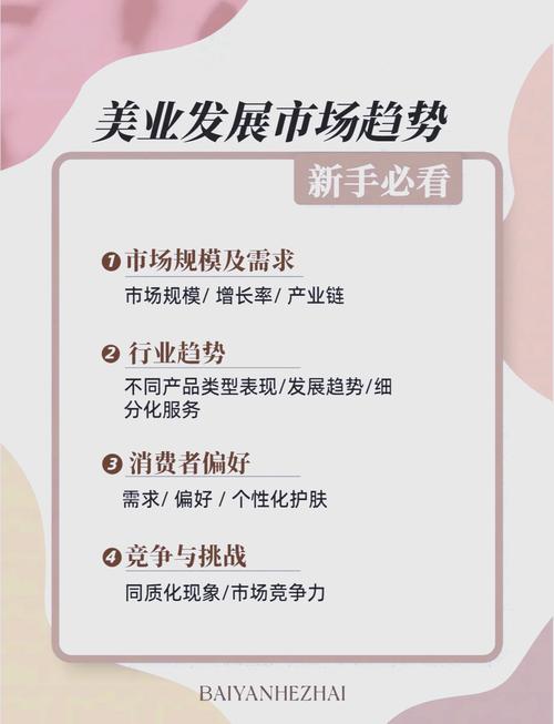 美容行业投资风险分析_2025年普通人创业小而美项目_2025加盟品牌项目小本赚钱