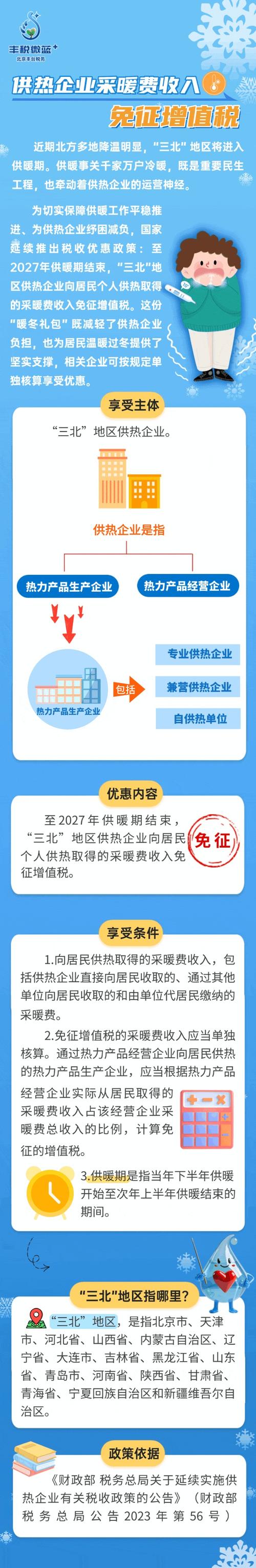 供热企业税收优惠新规：采暖费收入免征增值税，房产税、城镇土地使用税也有支持