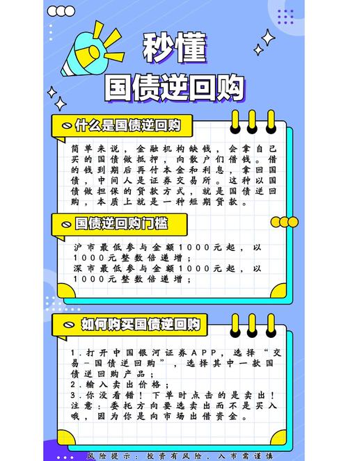 节前资金理财_五一国债逆回购_国债逆回购 资金到账