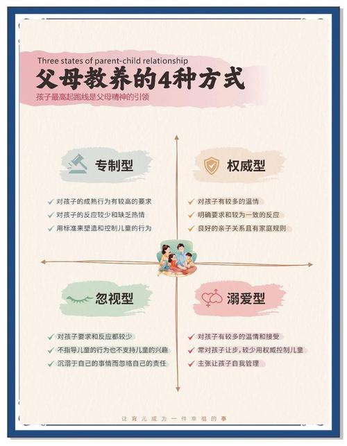 三岁宝宝教育指南：培养爱心与独立能力，家长必看的教育方法