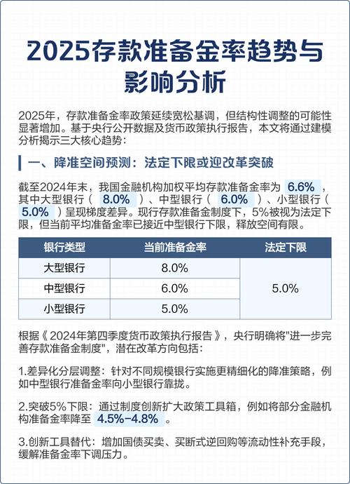 存款准备金制度的演变：从支付清算到货币政策工具，未来将如何发展？