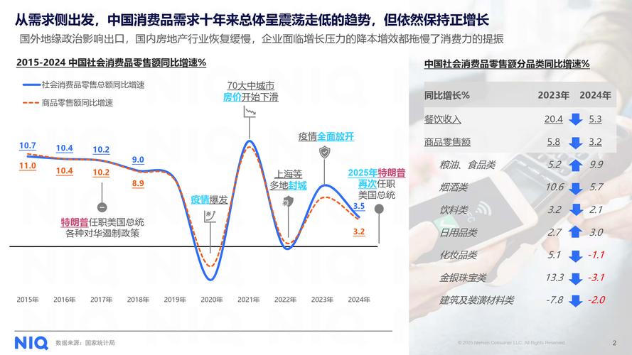 周期研判_长江期货如何_需求与供给赛跑