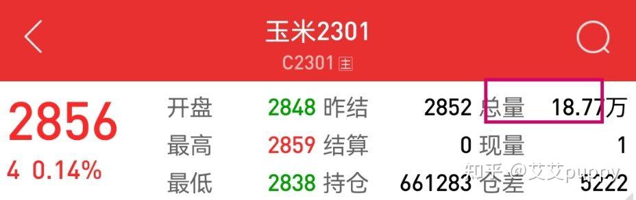 期货交易入门方法_期货专业术语_期货中的双开是什么意思