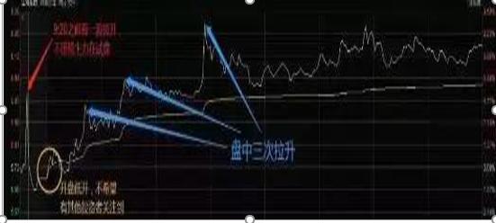 散户别迷茫！跟着涨停选股法这几个关键原则走