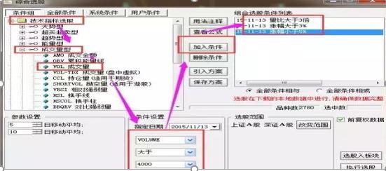 散户炒股原则_集合竞价操作指导_涨停选股法