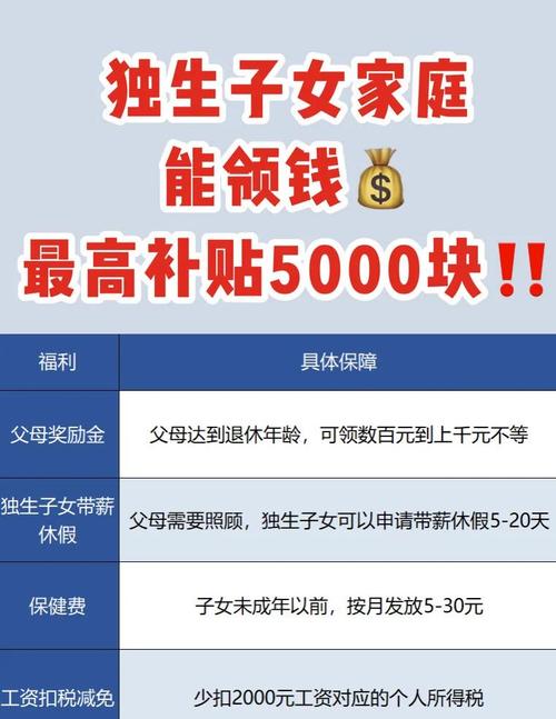 退休人员额外福利补贴_退伍军人养老保险能取出来吗_独生子女父母补贴申领条件