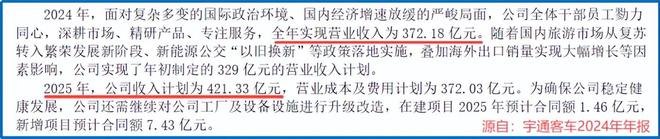 客车报价_宇通客车2025年营收目标分析_宇通客车新能源客车市场竞争力