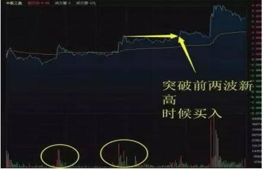 涨停板买入方法_A股涨停板技巧_涨停选股法