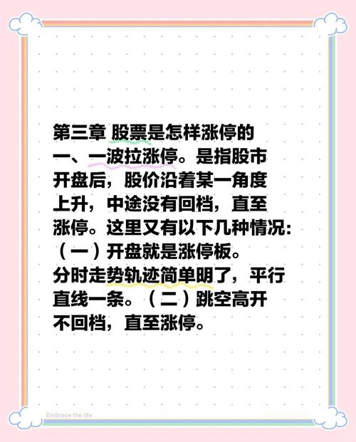 T字买入法_涨停选股法_涨停板买入法