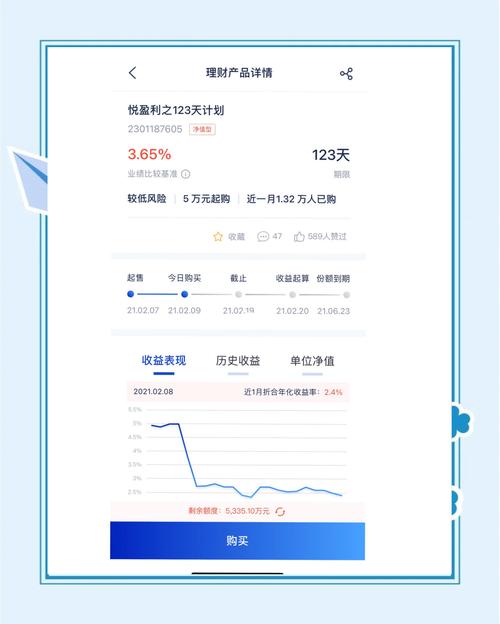<strong>净值型理财收益高达6.84%！它与七日年化产品有何不同？</strong>