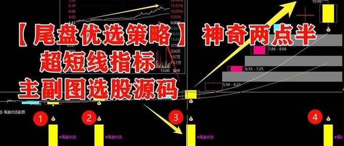 集合竞价选股法详解_通达信尾盘选股_A股散户投资亏损原因