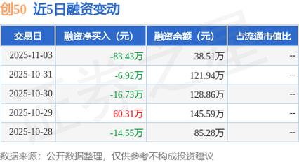新股民开户数据火爆！单周59.38万户创64个月新高，营业部人山人海