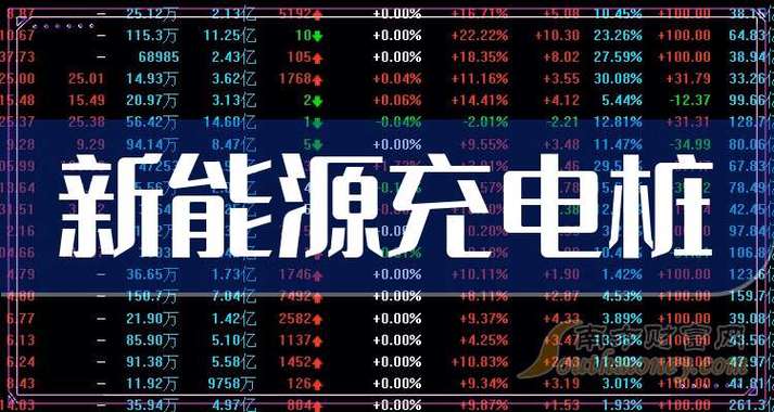 太阳能充电桩概念股有哪些？这几只潜力股值得关注