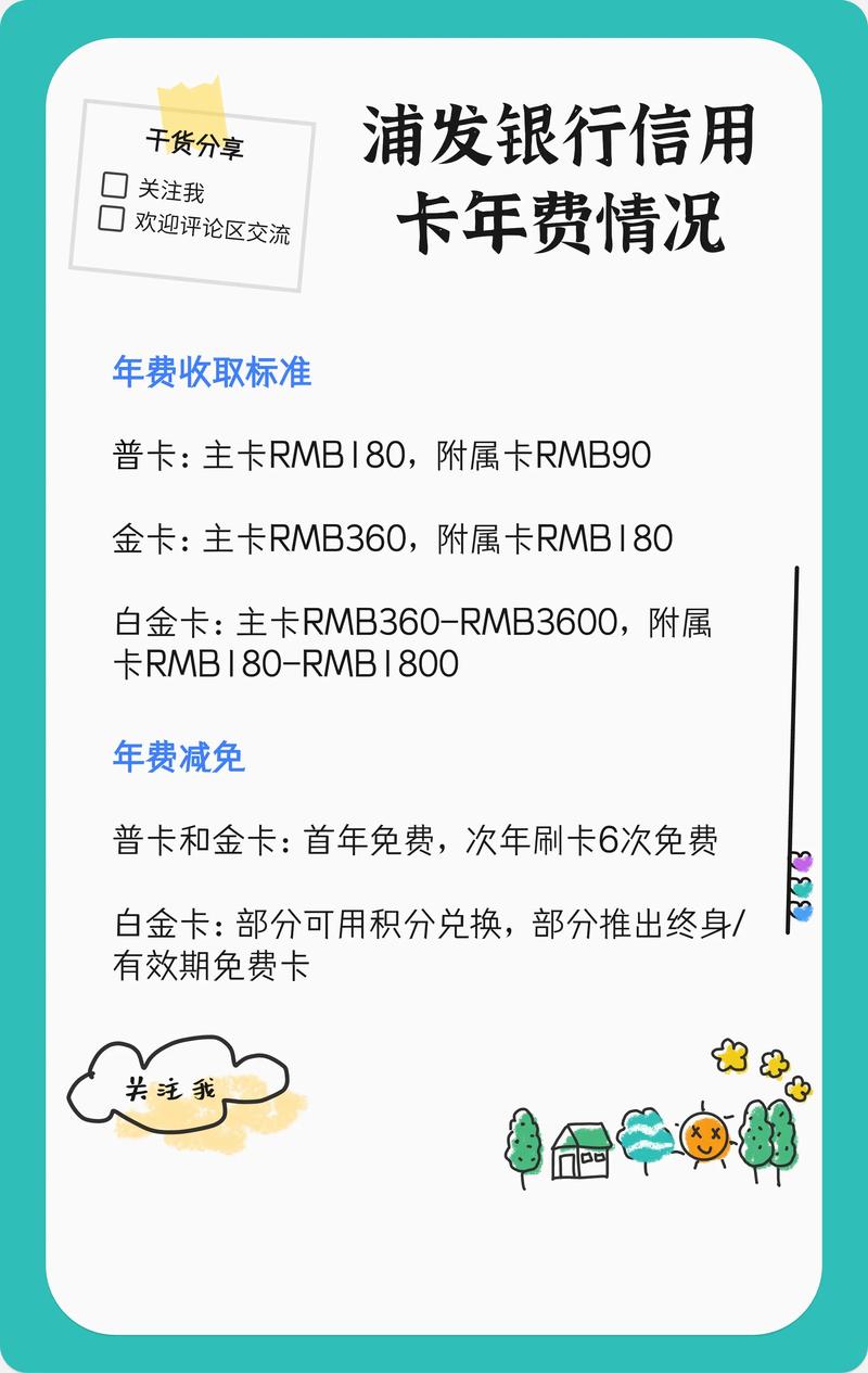 广发淘宝信用卡年费是多少？看这篇费用优惠全解析