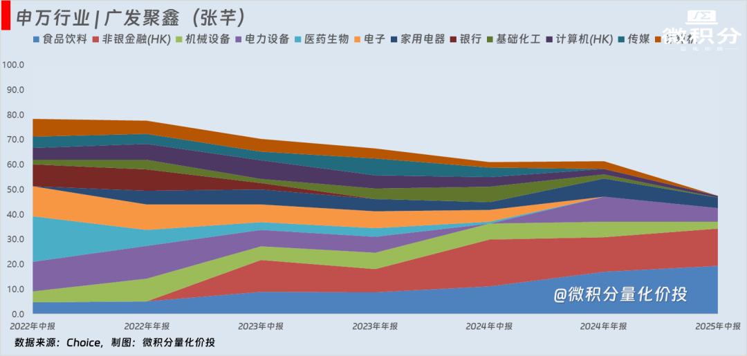 国债期货投资策略_固收+基金怎么加怎么加策略分析_固收+基金加什么加什么分析