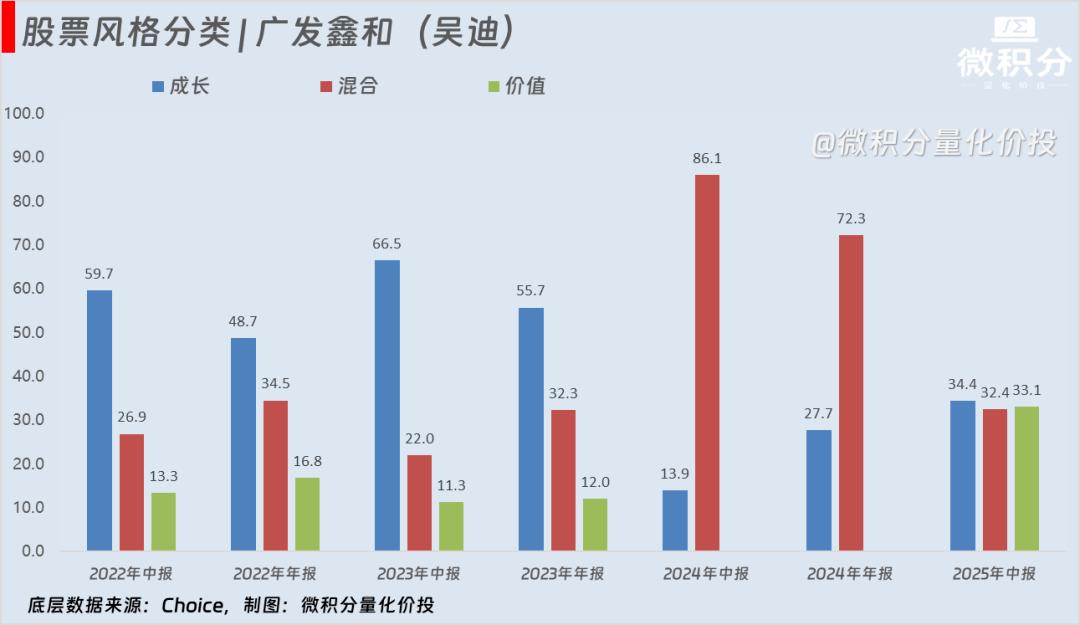 国债期货投资策略_固收+基金怎么加怎么加策略分析_固收+基金加什么加什么分析