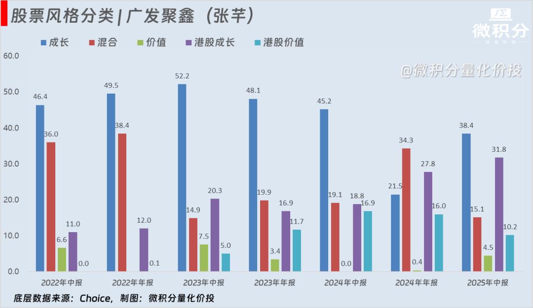 固收+基金加什么加什么分析_国债期货投资策略_固收+基金怎么加怎么加策略分析