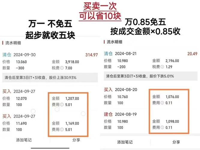 10万炒股手续费计算_如何降低佣金万分之1_1万元的股票买卖手续费是多少？