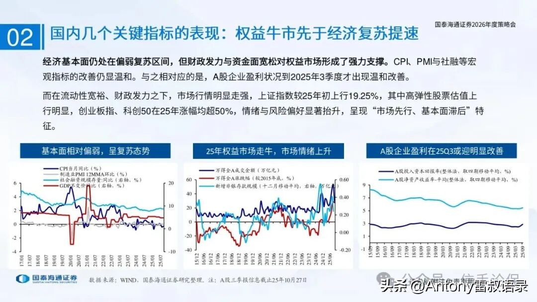 债券投资逻辑是什么_国泰海通证券2026年度策略会_债市新玩法底层逻辑