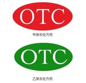 处方药的特点_处方药与非处方药区别_处方药购买使用方法