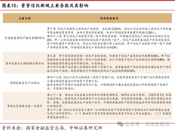 交易商协会自律处分_中原期货有限公司_中原期货被警告