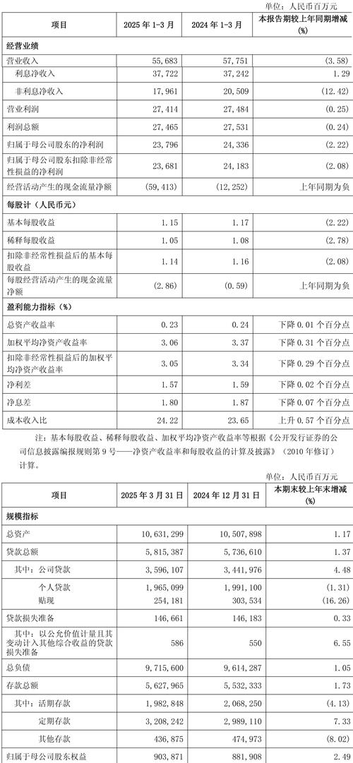 兴业证券601377资金流向分析_兴业证券主力资金流入数据_股代码601377