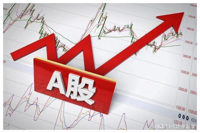 双底形态_抄底技巧_四线开花选股