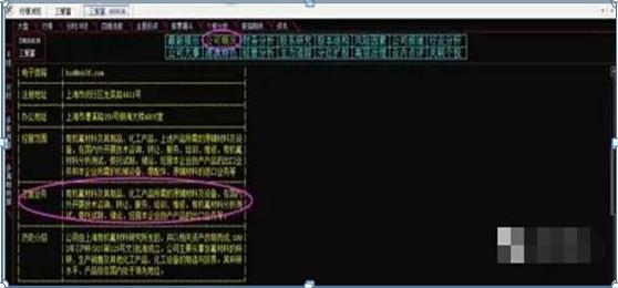 价值型成长型股票基本面分析_投资的基本面分析_巴菲特中国投资机会