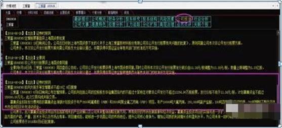 投资的基本面分析_巴菲特中国投资机会_价值型成长型股票基本面分析