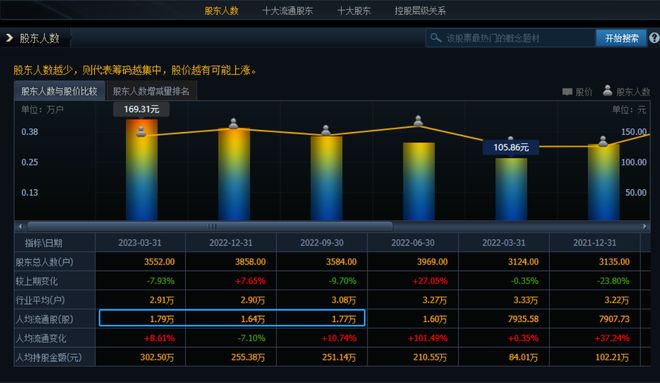 交易人性弱点_炒股秘籍系列_克服交易情绪