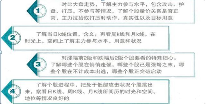 炒股秘籍系列_交易人性弱点_克服交易情绪