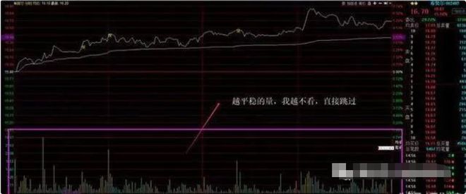 炒股秘籍系列_克服交易情绪_交易人性弱点