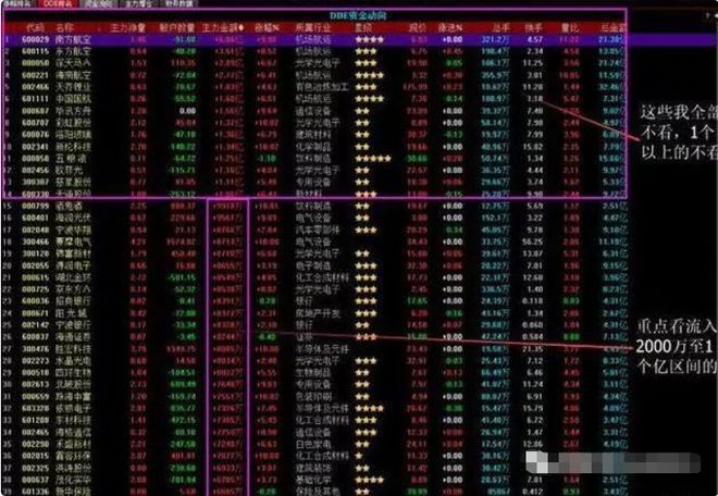 交易人性弱点_炒股秘籍系列_克服交易情绪