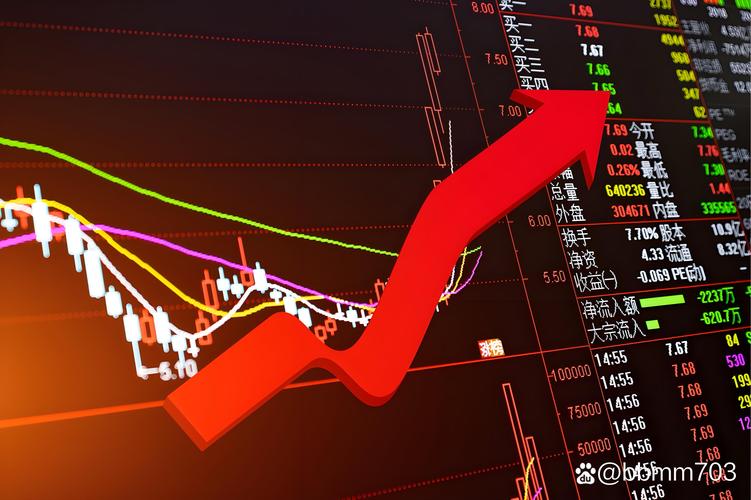 股市频道大盘分析_股市历史低点形成原因_宏观经济环境对股市影响