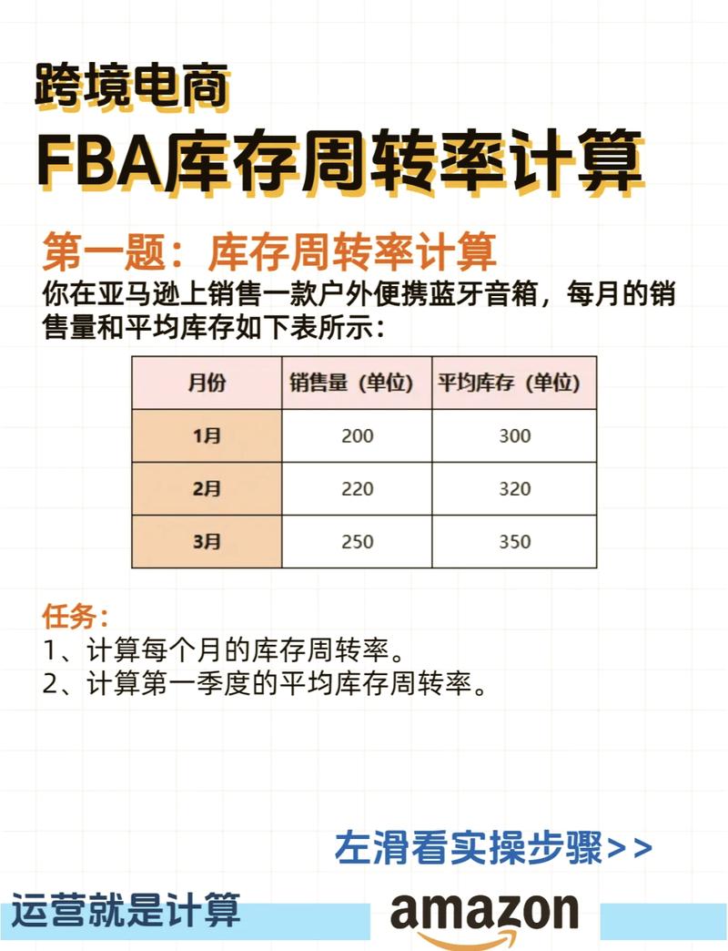 库存周转率计算方式及案例解析，存货周转率多大比较好？