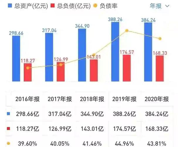 福耀玻璃2025年半年度报告_福耀镀膜玻璃_福耀玻璃中期利润分配方案
