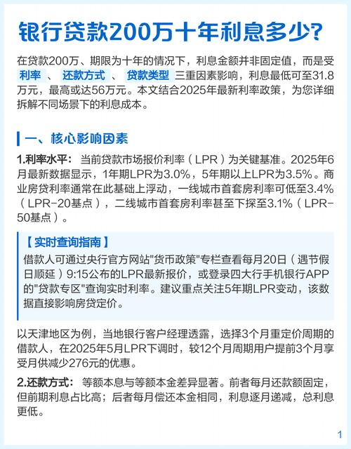 银行信用贷款利息计算方法_银行信用贷款利率标准_个人信用贷款利息
