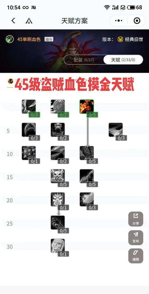 魔兽世界装绑幻化刷金方法_魔兽世界刷什么副本赚钱_魔兽世界血色修道院刷金攻略