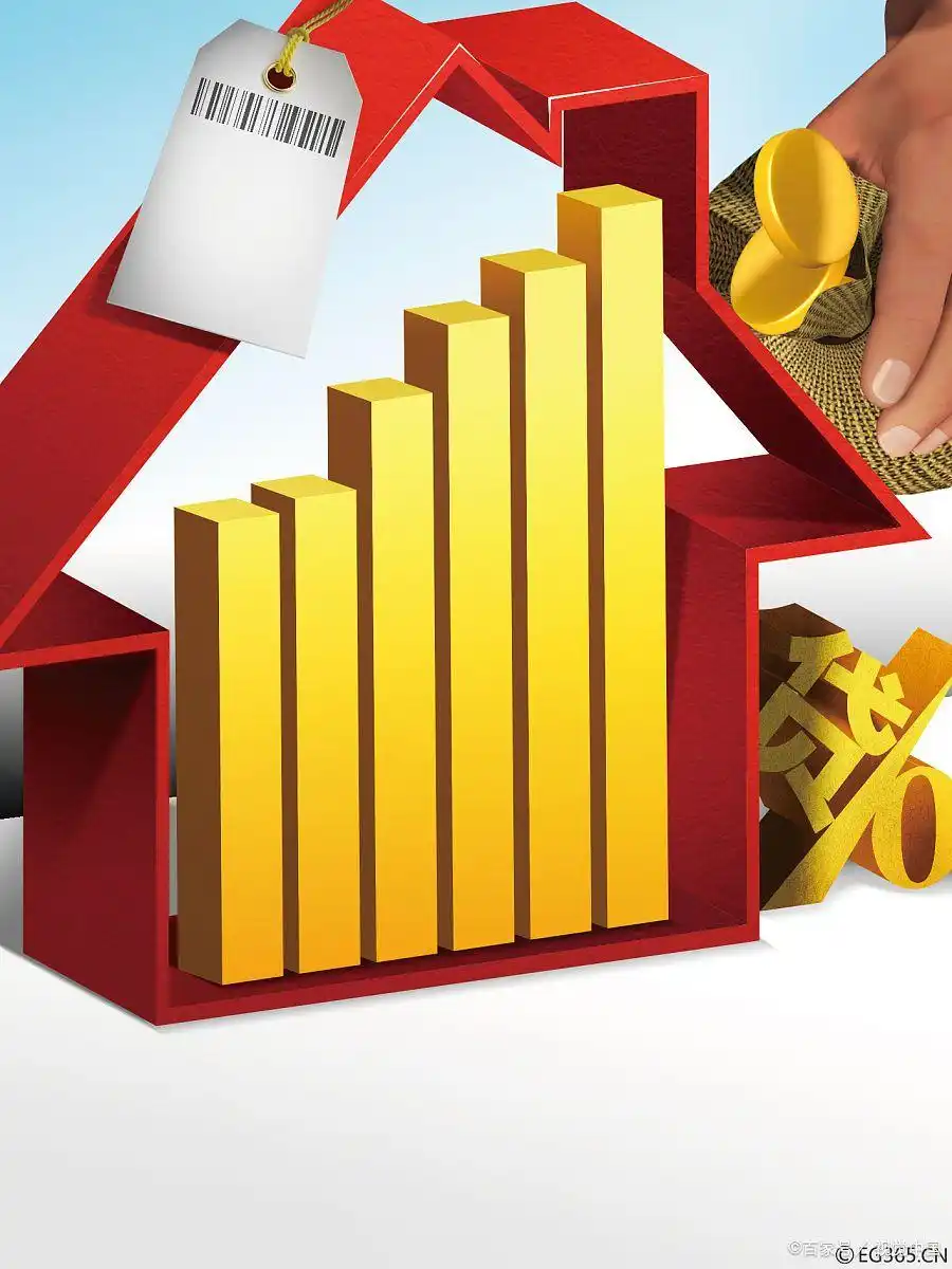 什么叫贷款年利率_贷款年利率计算方法_简单利息与复利利息贷款年利率