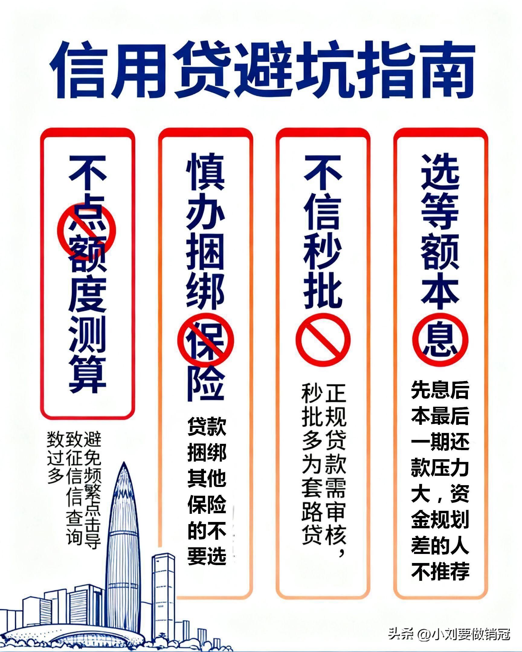年化3%信用贷真实成本计算_深圳低息信用贷避坑指南_个人信用贷款利息