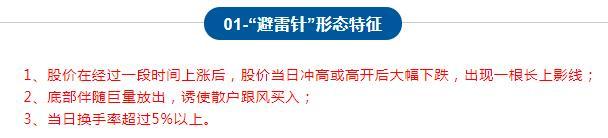 股市投资如何控风险？牢记一停二看三通过及止损原则