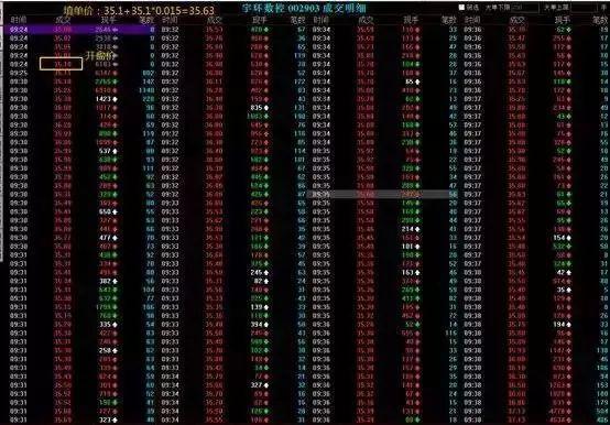 技术分析短线交易_股市怎么停牌_短线交易注意事项