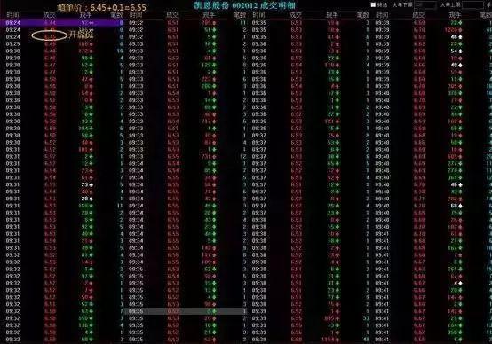 股市怎么停牌_短线交易注意事项_技术分析短线交易