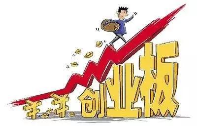 创业板设立目的及股票购买要点，附与主板市场关系分析