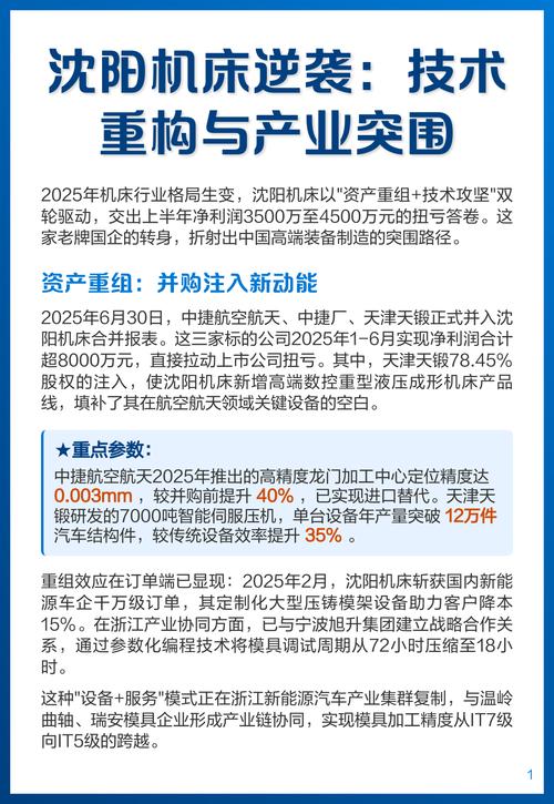 沈阳机床发展机遇与规划，含拟购中捷厂等股权情况